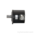 Encoder ottico incrementale